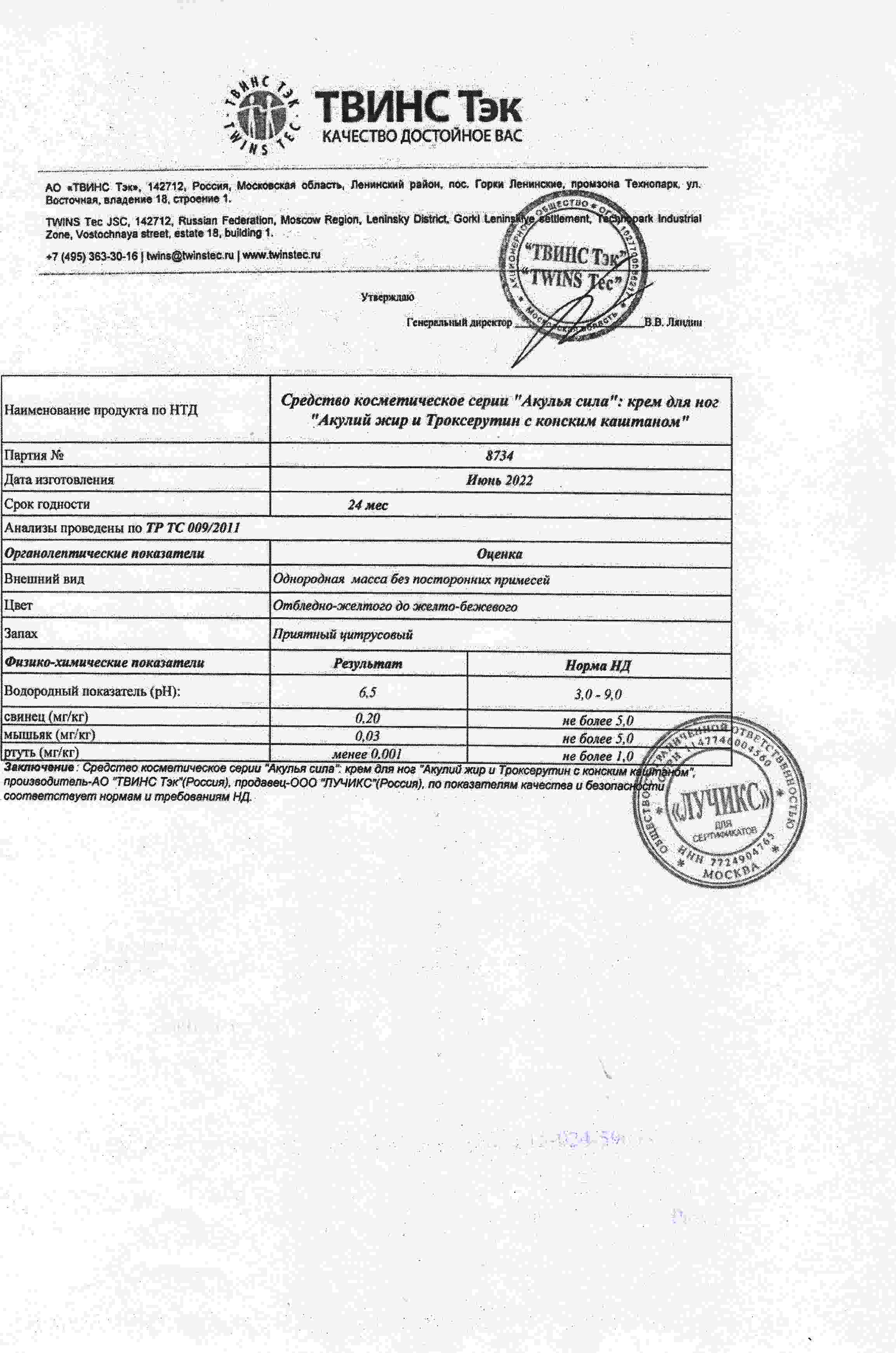 Паспорт №062022